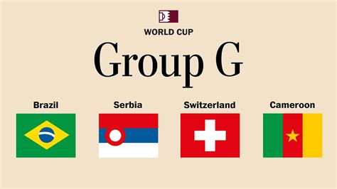 Brazil 2022 World Cup Odds and Futures .